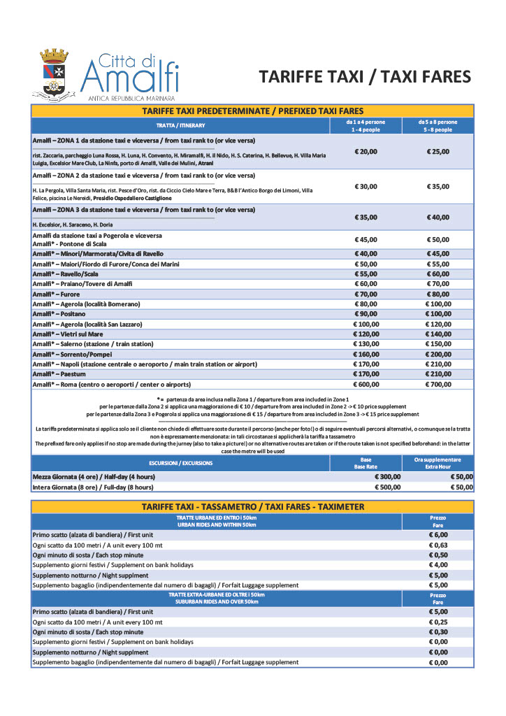 How to get to&nbsp;Conca
